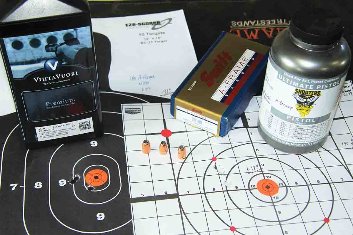 Swift’s 180-grain A-Frame produced a couple impressive groups using 6 grains of Vihtavuori N340 at a slow 949 fps and 6 grains of Shooters World Ultimate Pistol at a thumping 1,181 fps.